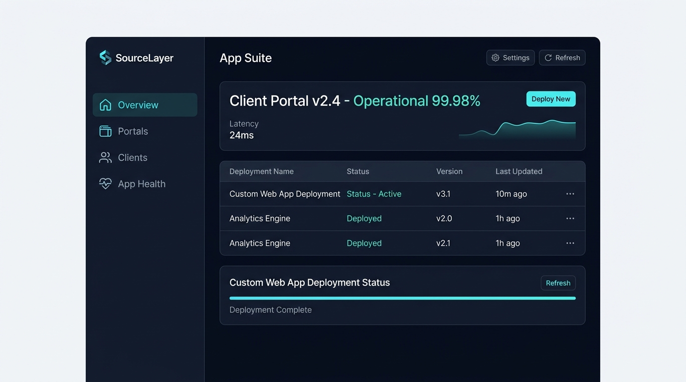 Website and business system dashboard